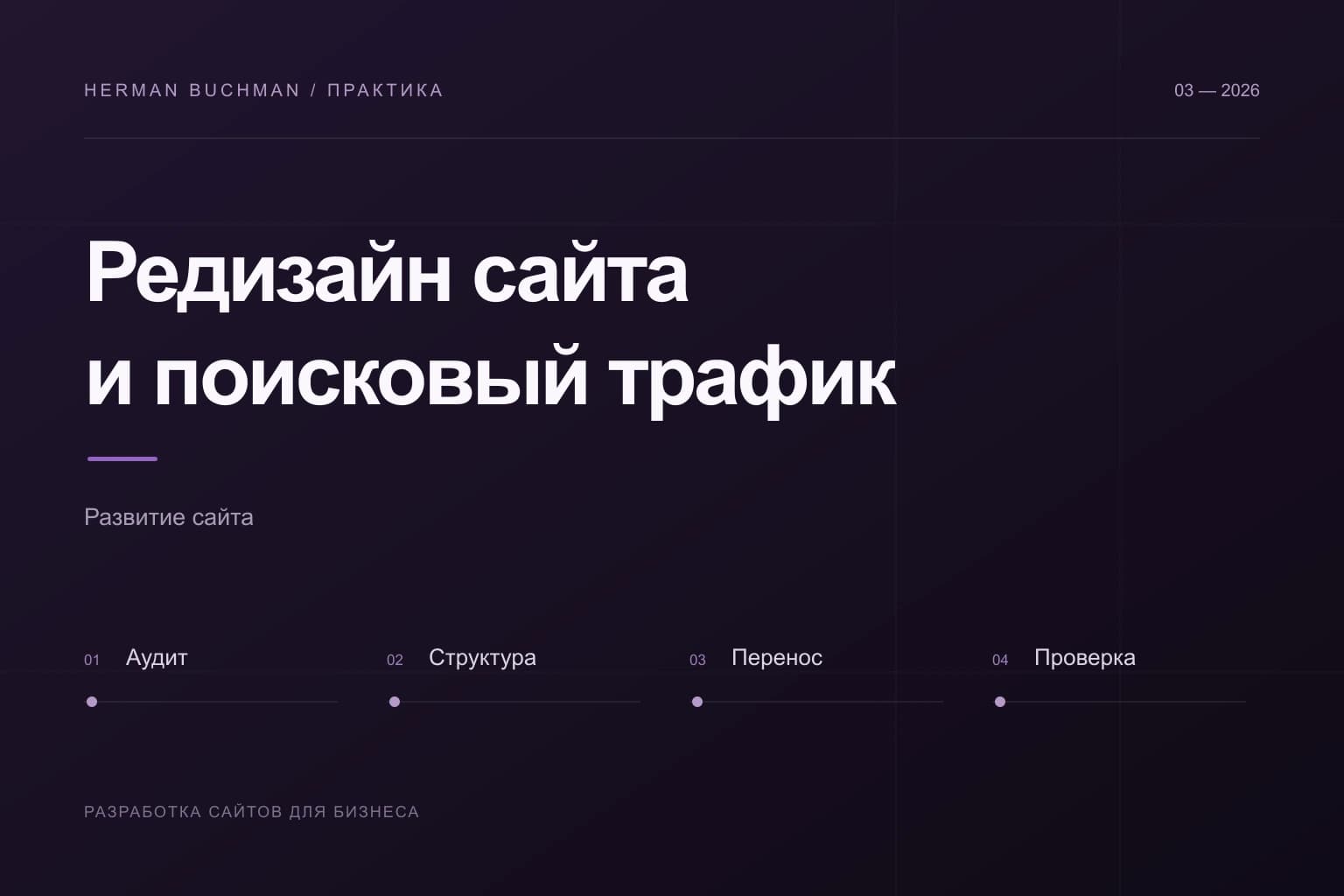 Этапы редизайна сайта: аудит, структура, перенос и проверка