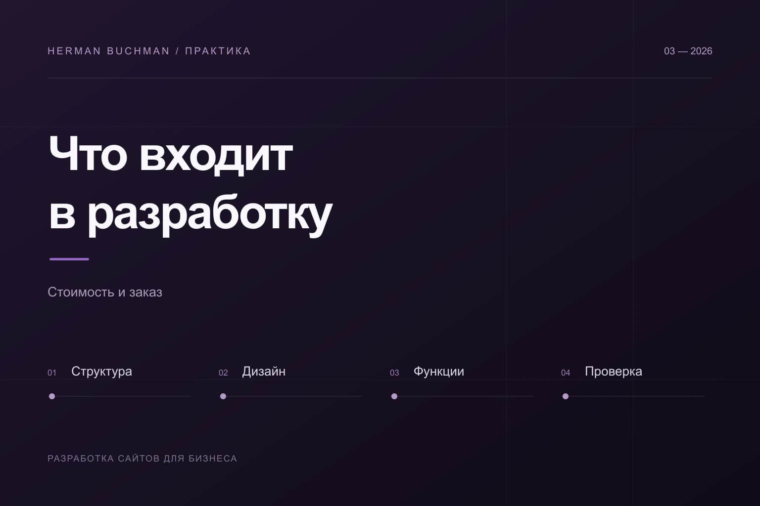 Состав разработки сайта: структура, дизайн, функции и проверка
