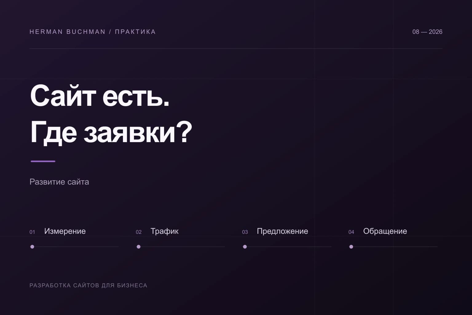 План проверки сайта: посетители, предложение, форма и заявки