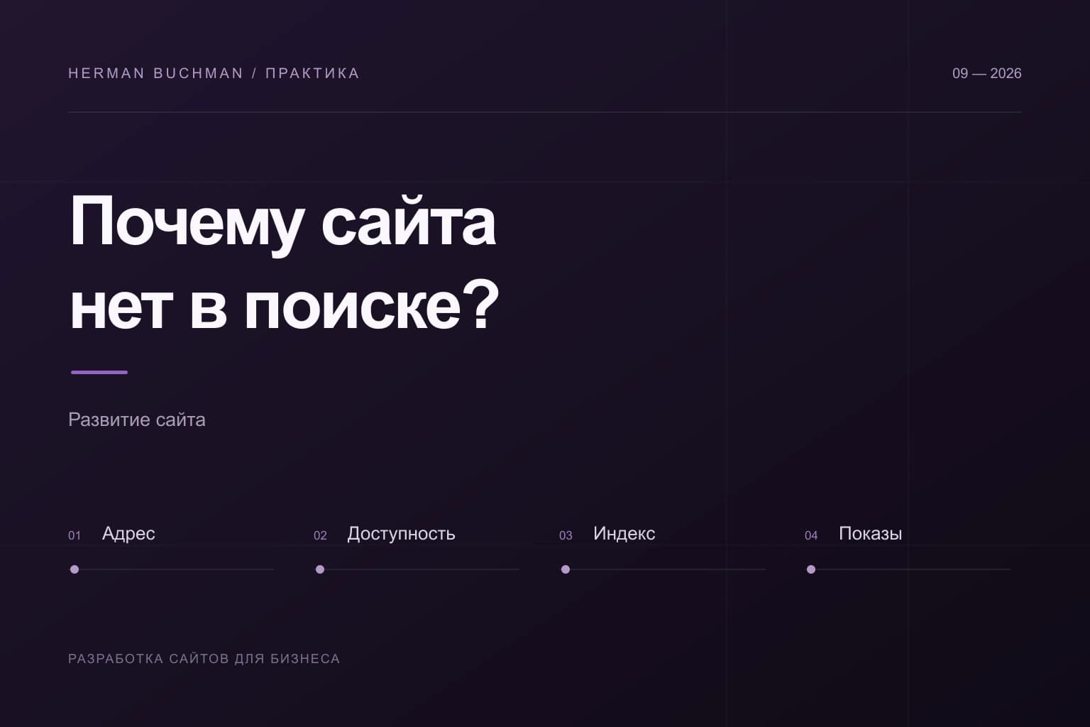Последовательность проверки видимости сайта в поиске Яндекса