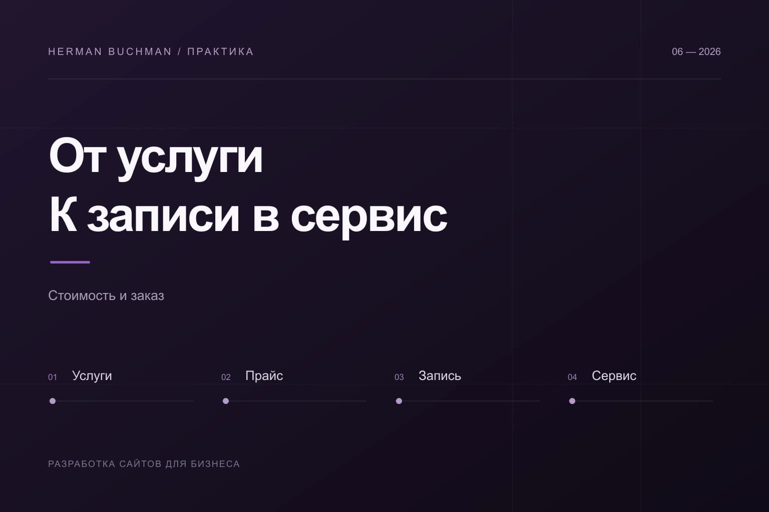 Схема сайта автосервиса: услуга, стоимость, запись и подтверждение
