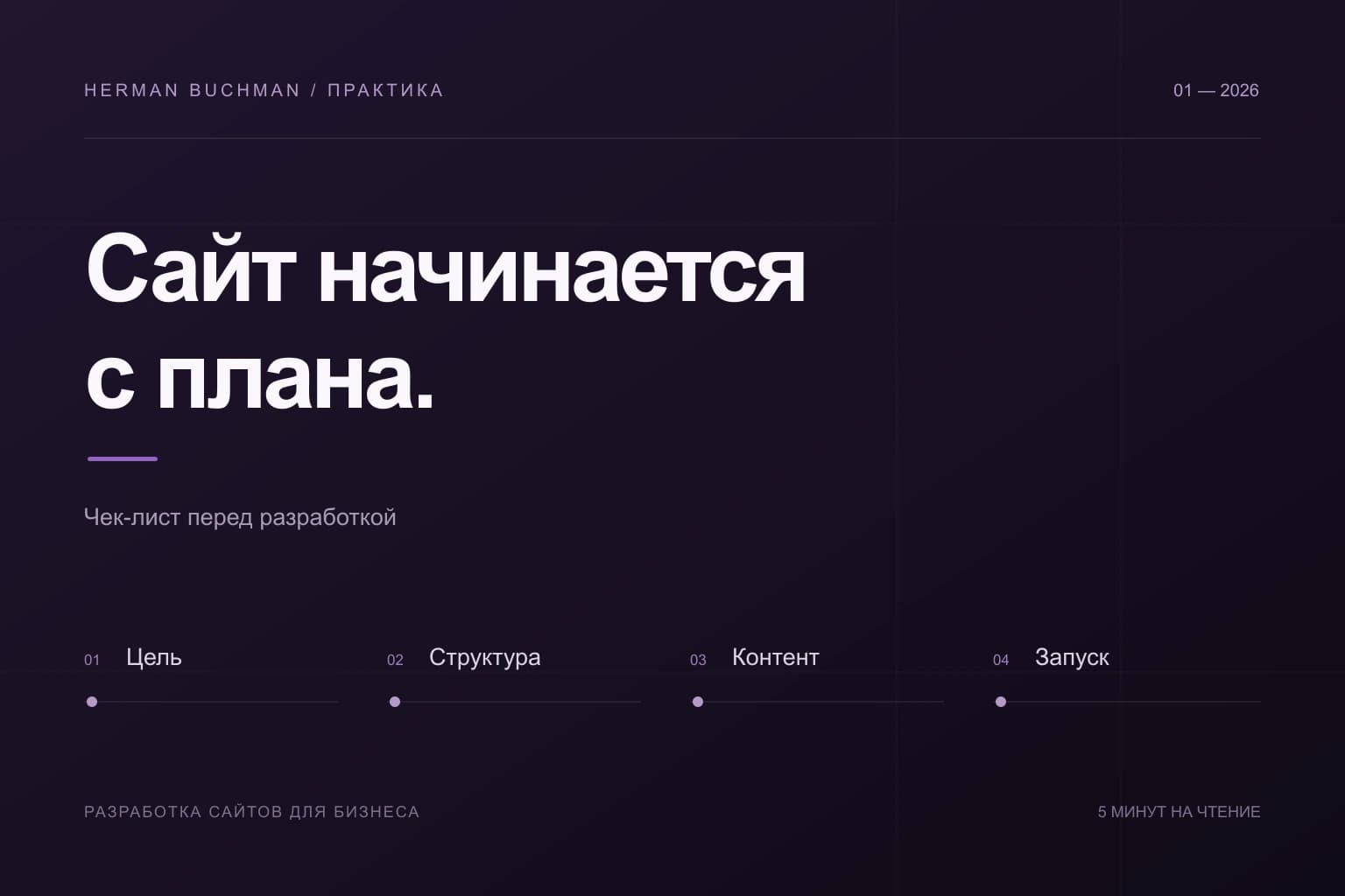 Сайт начинается с плана: цель, структура, контент и запуск